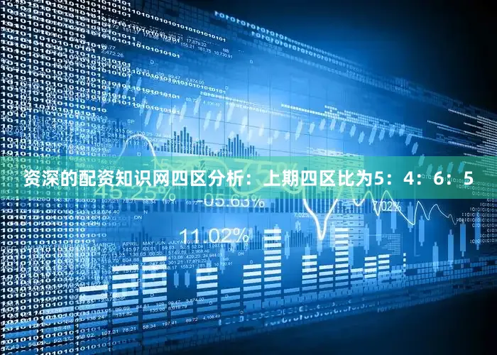 资深的配资知识网　　四区分析：上期四区比为5：4：6：5