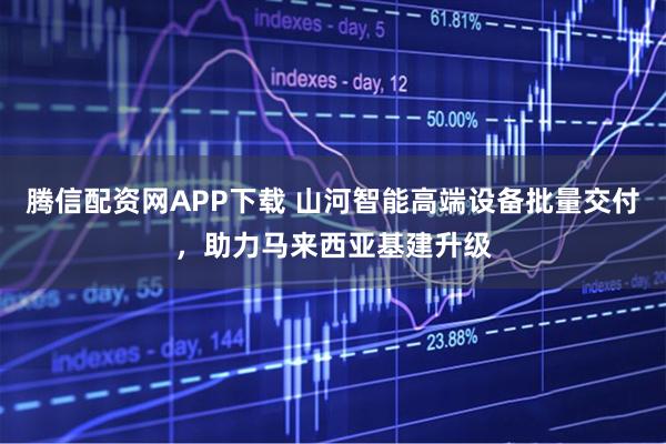 腾信配资网APP下载 山河智能高端设备批量交付，助力马来西亚基建升级