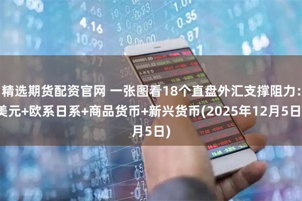精选期货配资官网 一张图看18个直盘外汇支撑阻力：美元+欧系日系+商品货币+新兴货币(2025年12月5日)